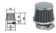 ������ �������� D32 ���