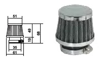 ������ �������� D35�� ���