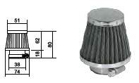 ������ �������� D38 �����